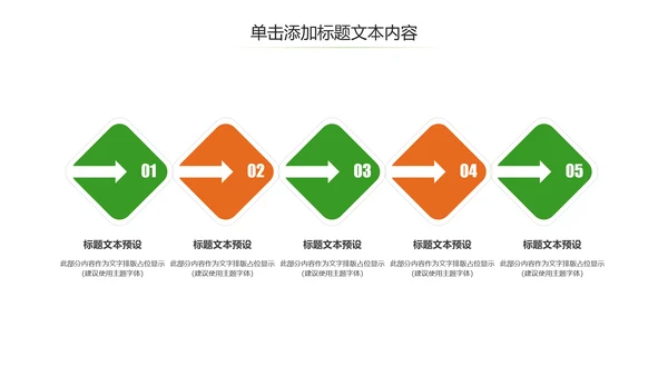餐饮美食意大利面面食宣传介绍PPT模板