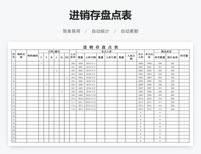 进销存盘点表