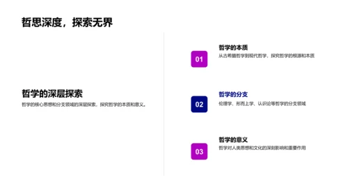 哲学开题答辩报告PPT模板