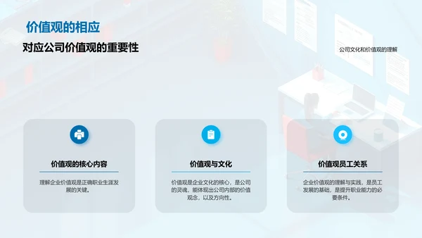 精准求职PPT模板