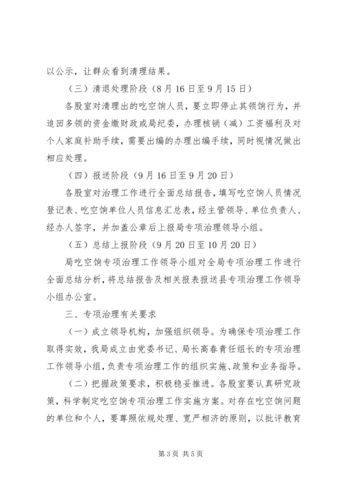 事业单位吃空饷自查报告.docx