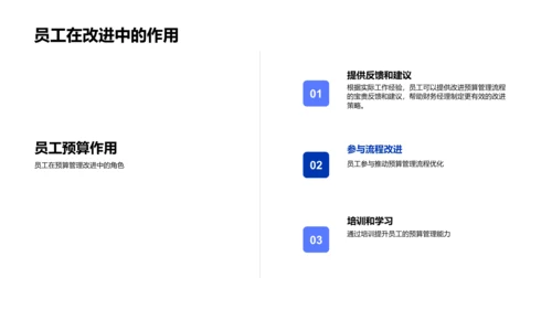 预算管理培训报告PPT模板