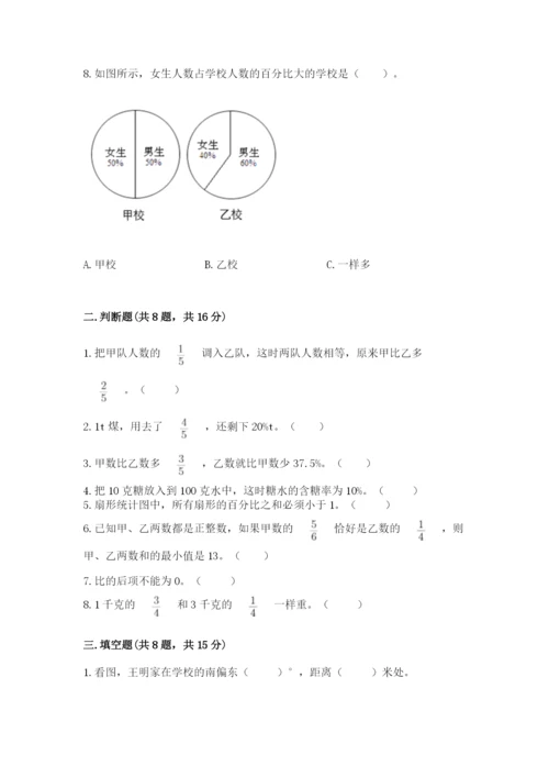 人教版六年级上册数学期末考试卷附答案（培优a卷）.docx