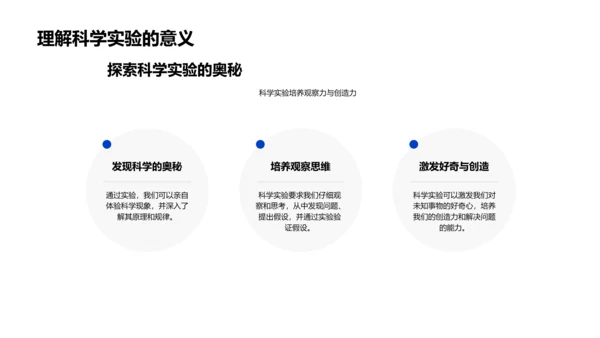 科学实验课堂PPT模板