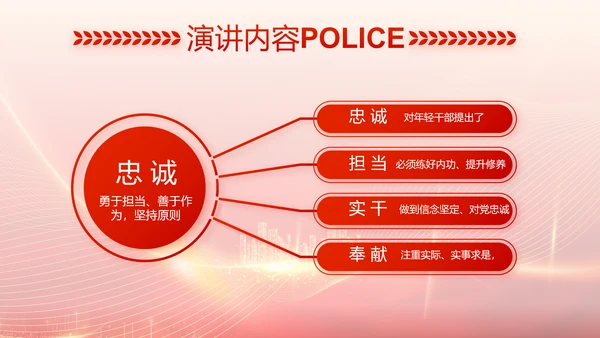 红色公安警察工作总结新年计划PPT