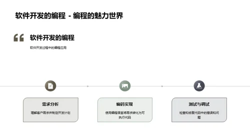 编程逻辑解密