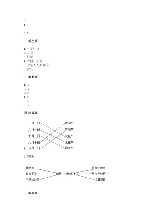 最新部编版二年级上册道德与法治期中测试卷含答案【预热题】.docx