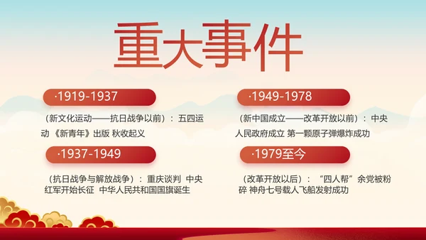 奋斗百年路启航新征程动态PPT模板