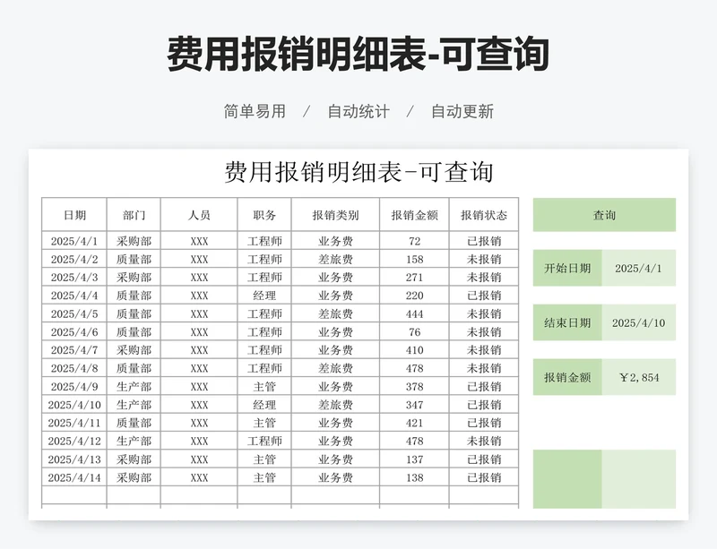 费用报销明细表-可查询