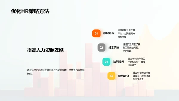 人力资源策略优化营销