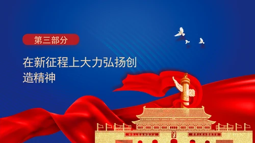 在全社会大力弘扬创造精神专题党课PPT课件