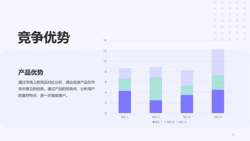 紫色创意企业新人入职培训介绍PPT