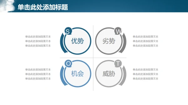 蓝色简约商务风房地产工作汇报通用PPT模板