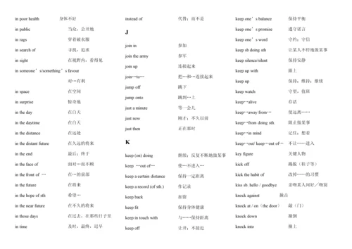 高中英语短语大全.docx