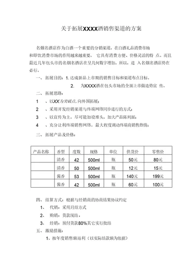 烟酒店开发方案