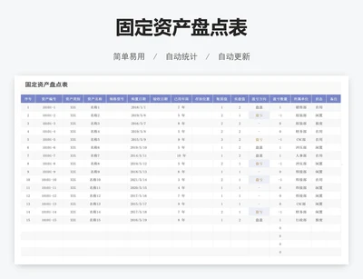 固定资产盘点表