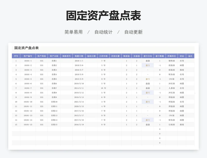 固定资产盘点表