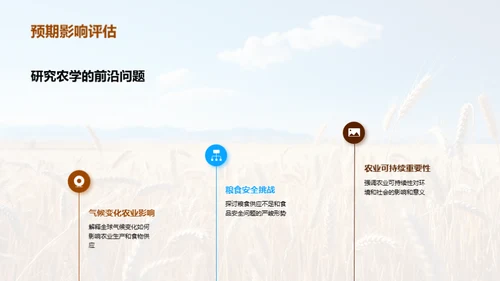农学探究之旅