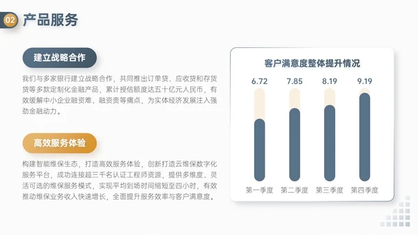 蓝金双色简约风企业校招企业介绍PPT模板