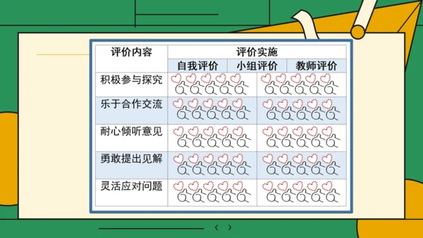 第10课 生活小窍门开题课 课件-人教版第11册