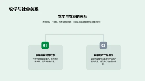 农学理论实践答辩报告