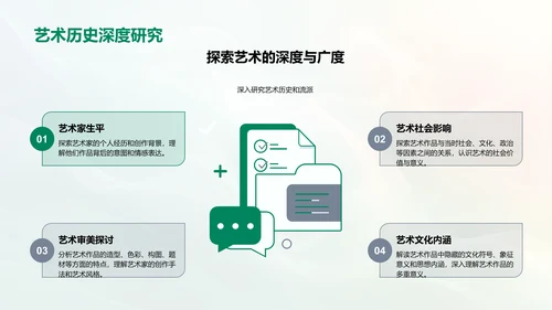 艺术历史教学报告