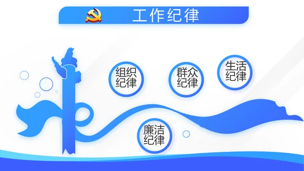 蓝色学习教育微党课活动微党课动态PPT模板