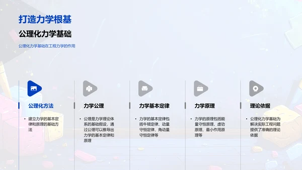 工程力学教学PPT模板