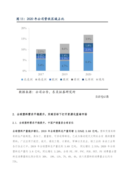 英科再生专题研究-技术优势开拓塑料循环利用蓝海.docx