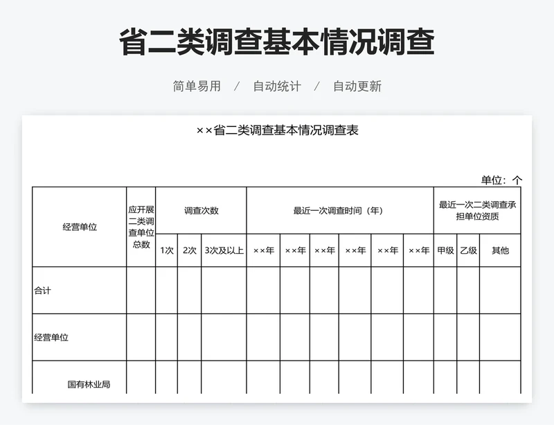 省二类调查基本情况调查