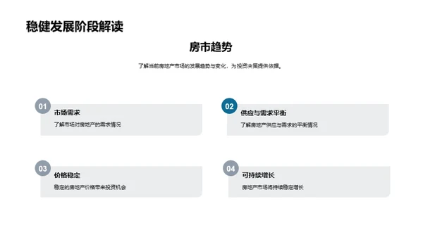 精晓房产投资策略