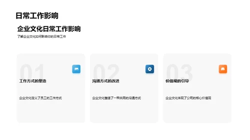 企业文化的塑造与实践