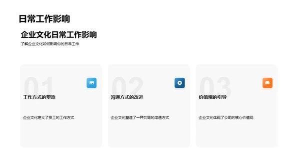 企业文化的塑造与实践