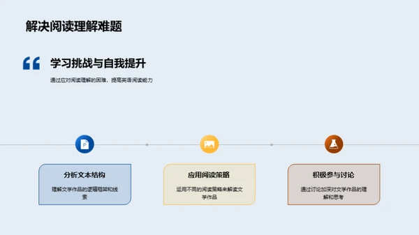 英美文学精粹探究