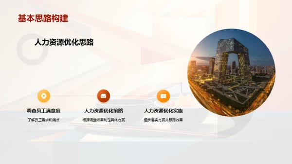 优化人力资源策略