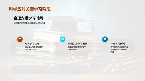 二年级学习之路