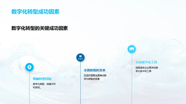 引领数字化浪潮