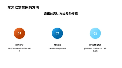 音乐生活圈