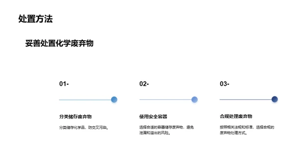 化学实验室安全操作