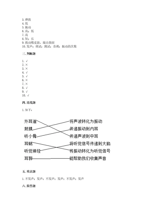 教科版科学四年级上册第一单元声音测试卷附答案（夺分金卷）