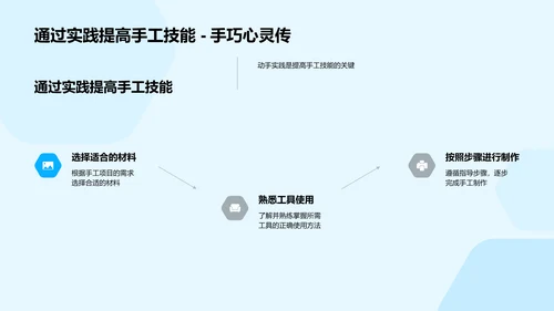 手工艺教学与创新PPT模板