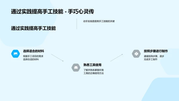 手工艺教学与创新PPT模板