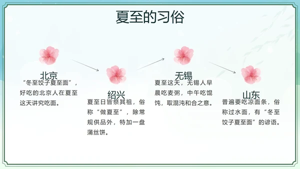 绿色中国风二十四节气之夏至带内容PPT模板