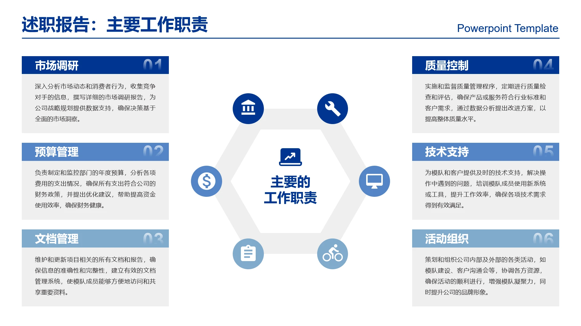高级感工作汇报述职报告主要工作职责工作内容描述