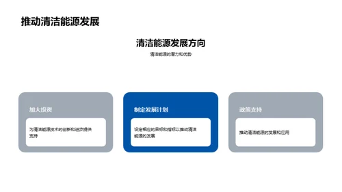 清洁能源：未来电力新选择