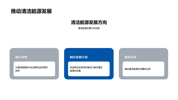 清洁能源：未来电力新选择