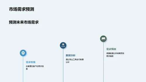 新型机械设备破局