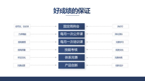 蓝色创意公务员述职报告PPT动态模板