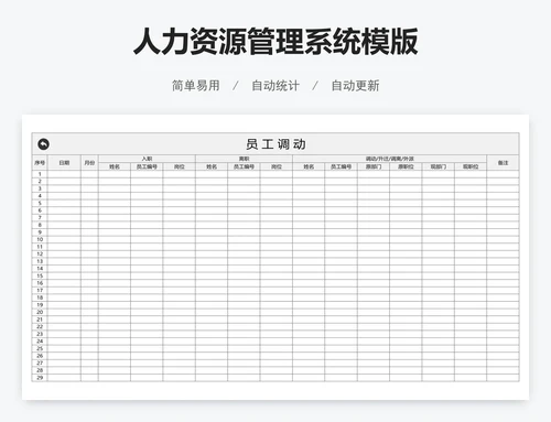 人力资源管理系统模版