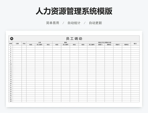 人力资源管理系统模版